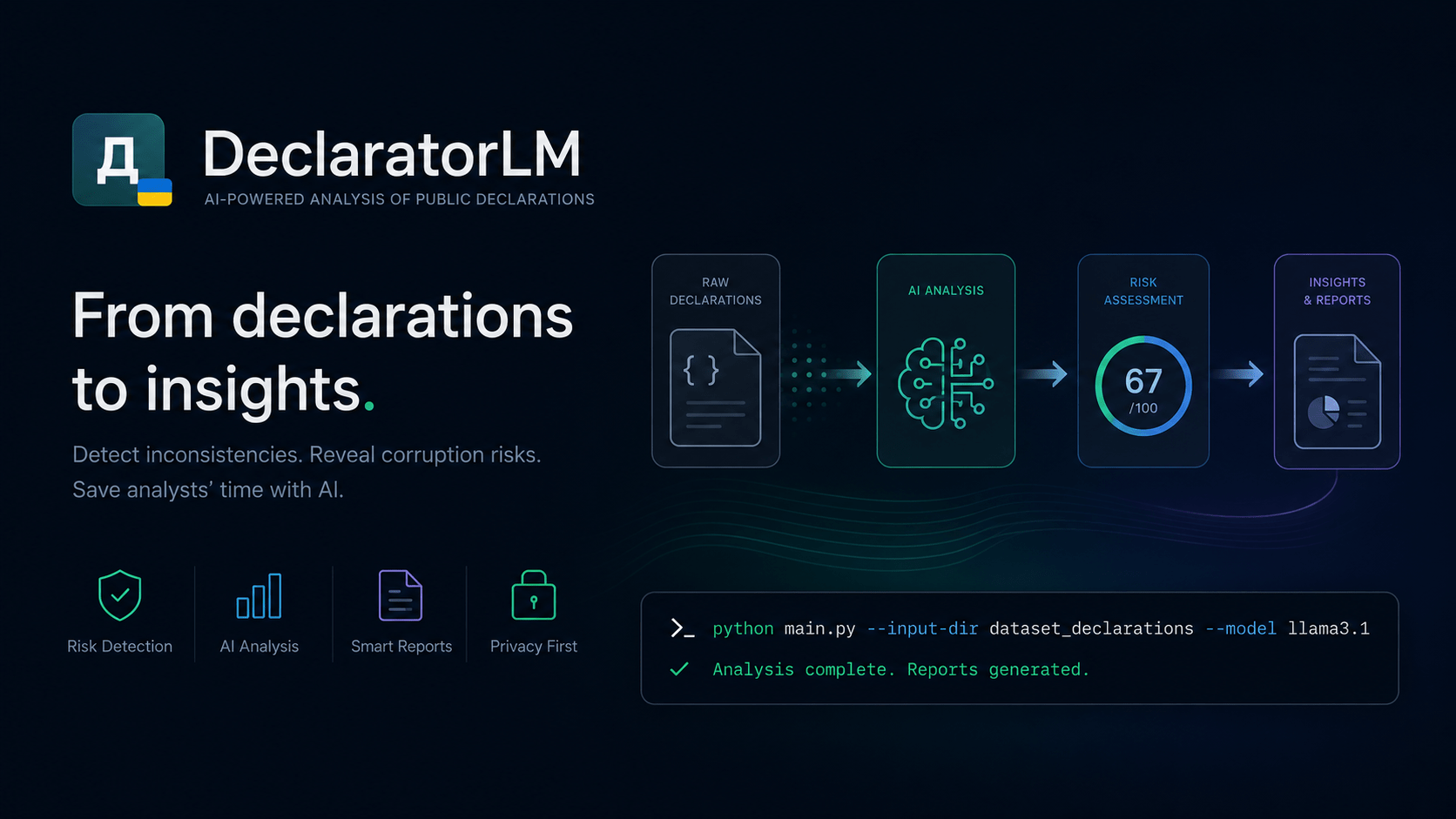 DeclaratorLM