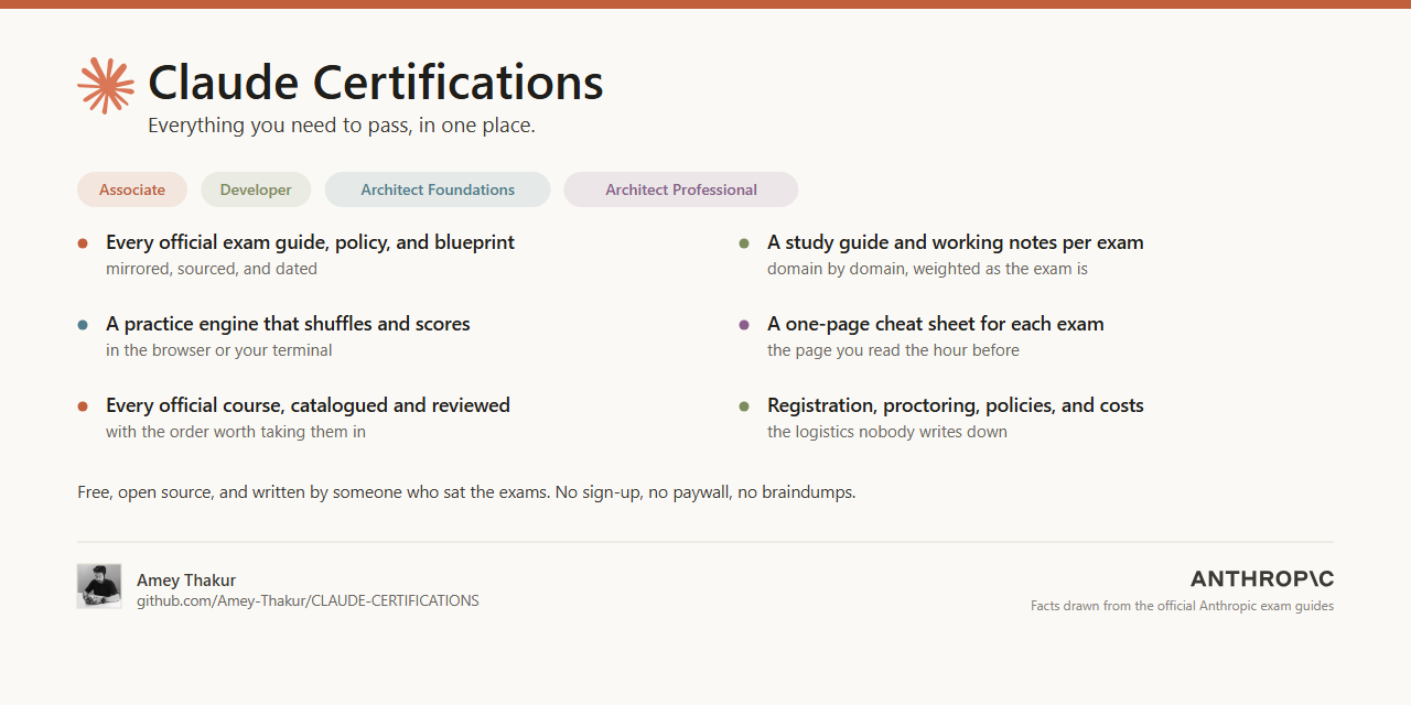 CLAUDE-CERTIFICATIONS