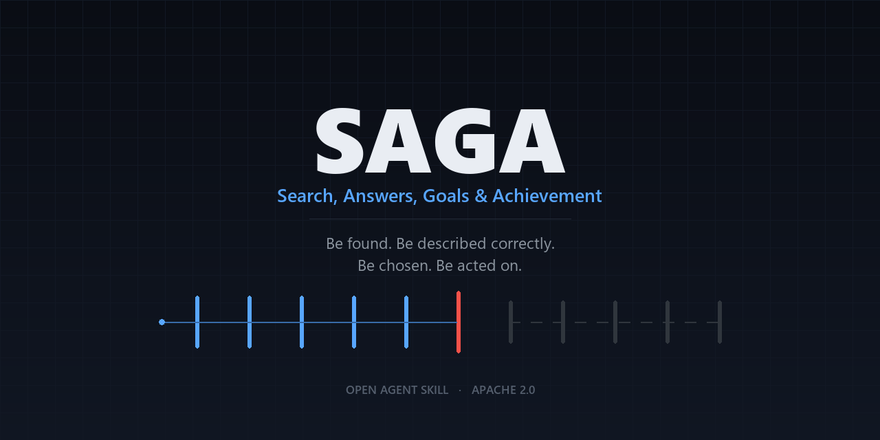 optimize-search-answers-agents