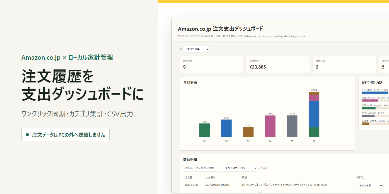 amazon-jp-orders-dashboard