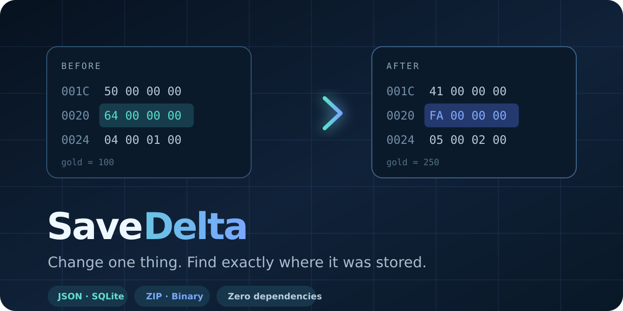 savedelta