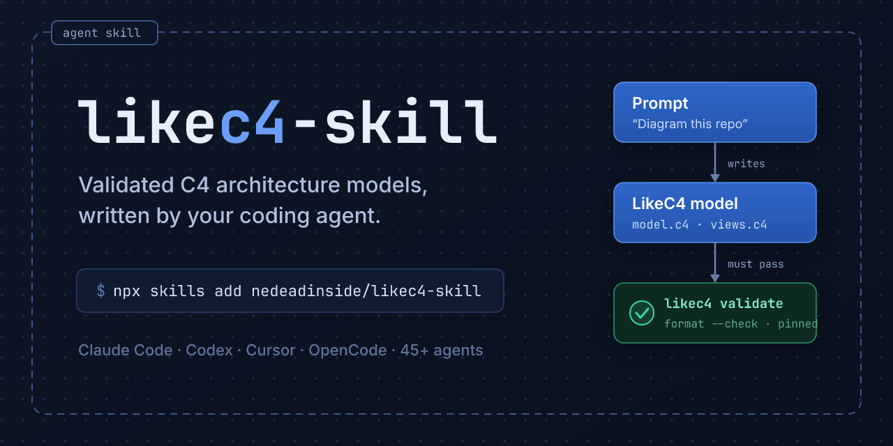 likec4-skill