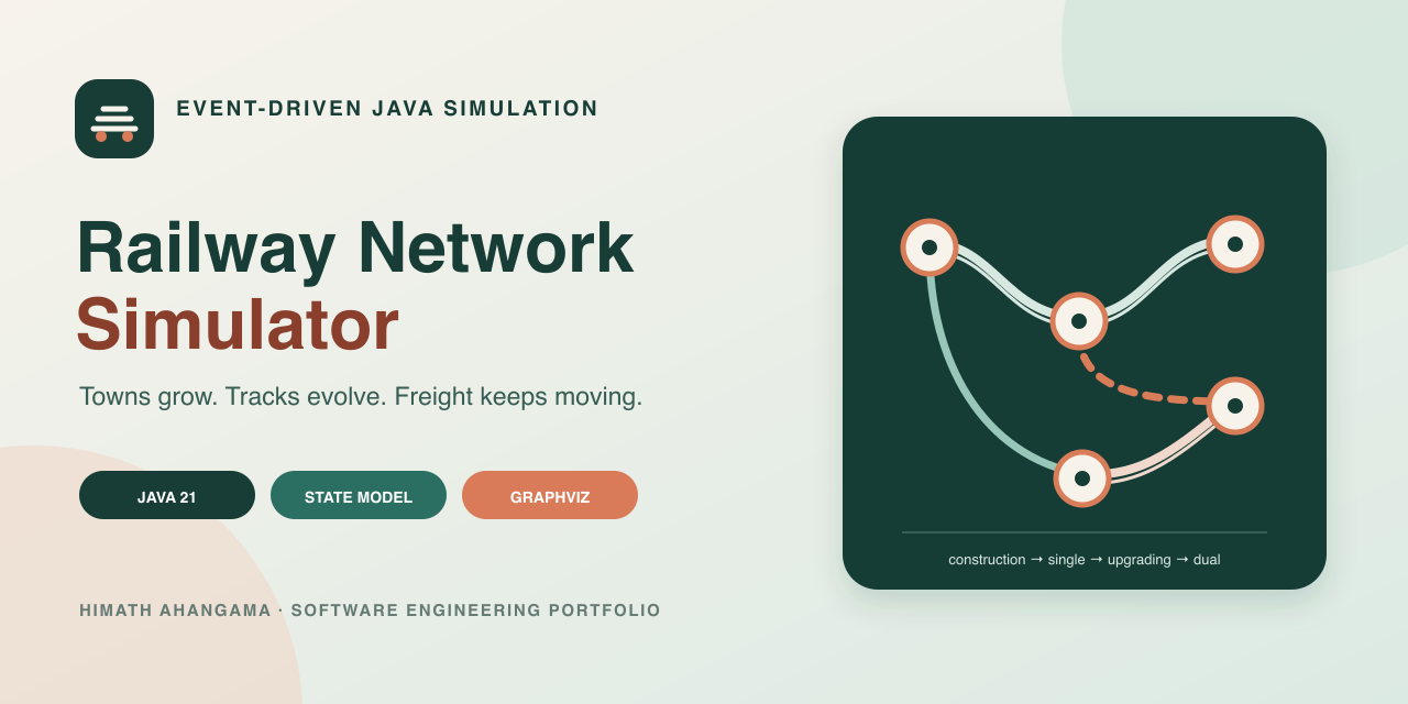 railway-network-simulator