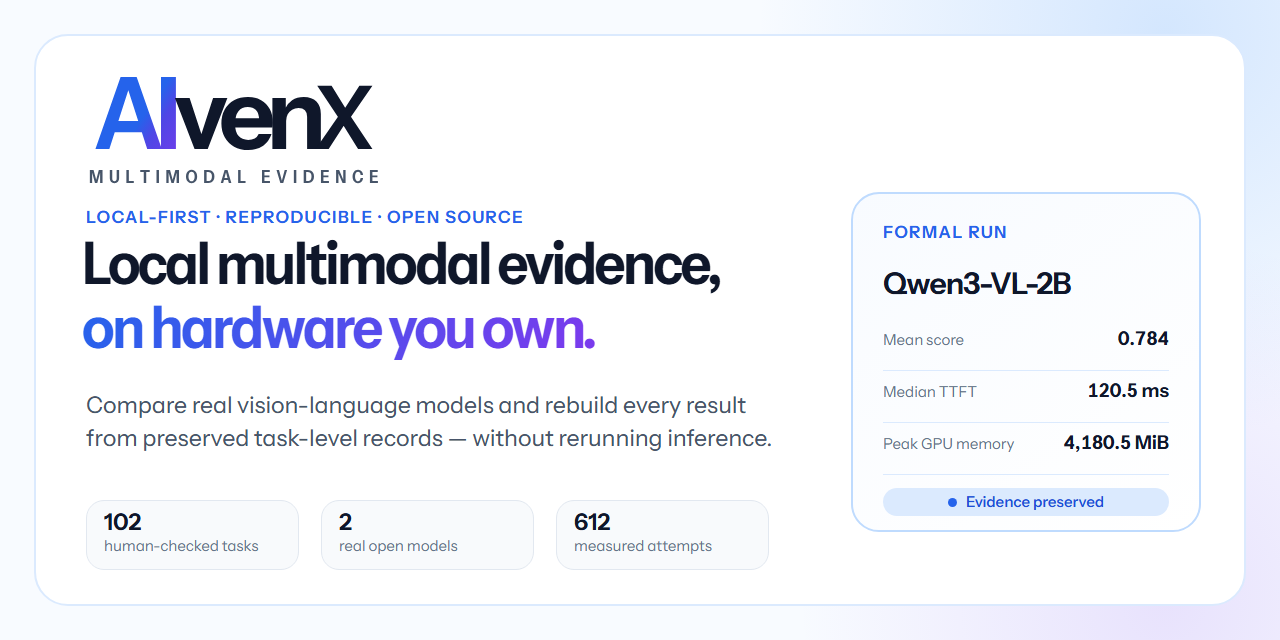 OpenMultimodalLab