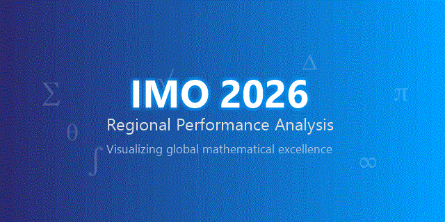 IMO-Hot-Regions