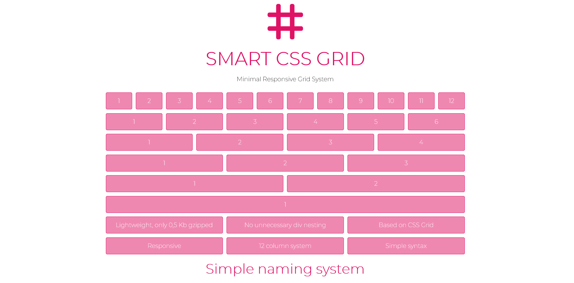 Css grid картинки