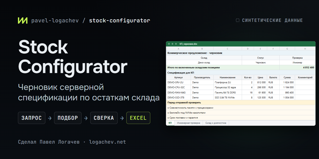 stock-configurator