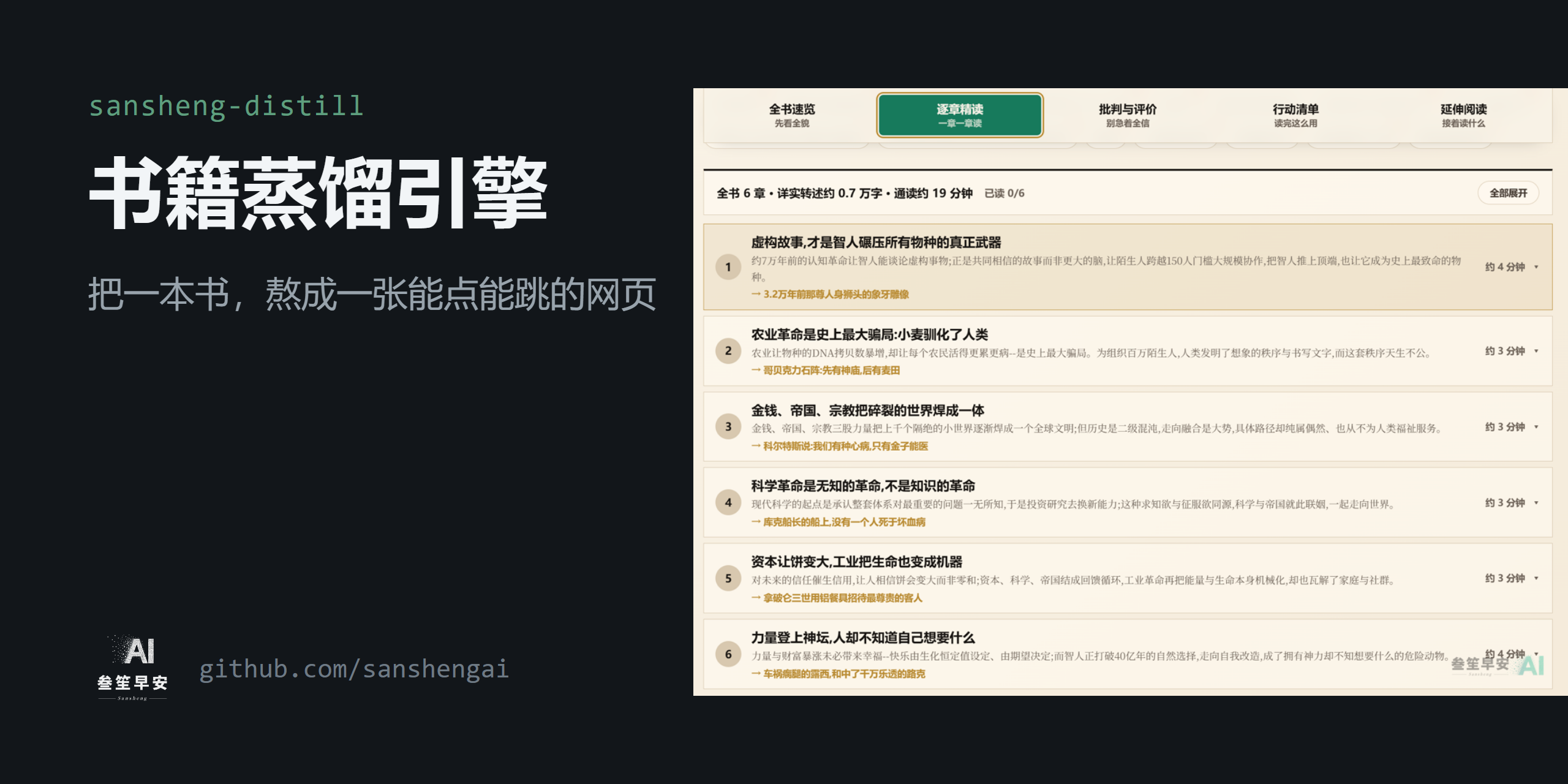 sansheng-distill