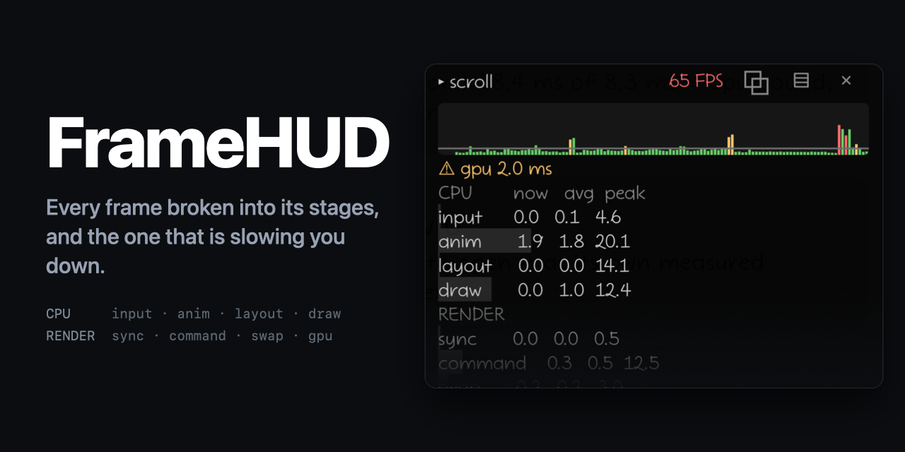 FrameHUD