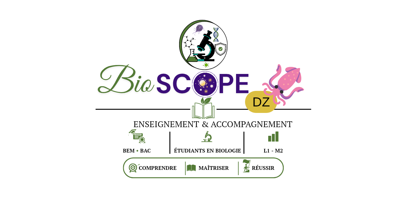 Bioscopedz