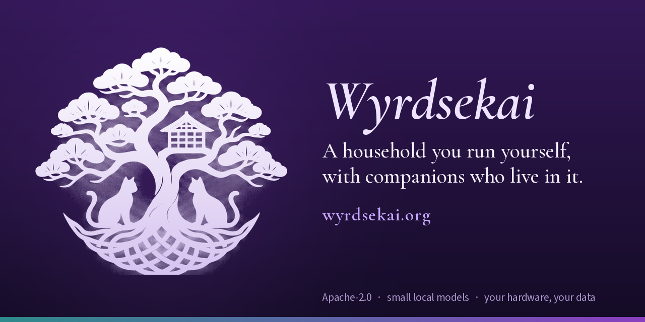 wyrdsekai