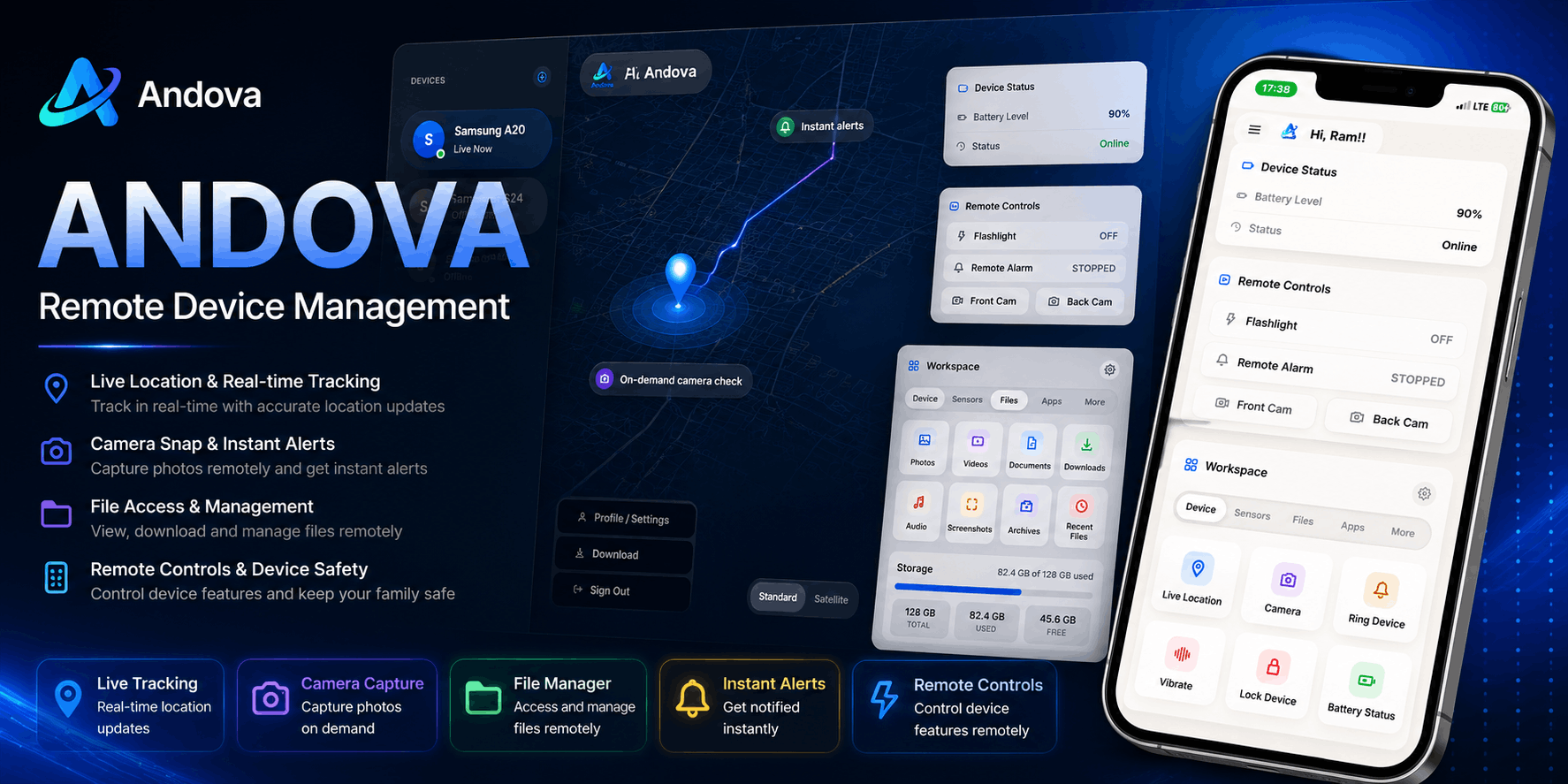andova-pro