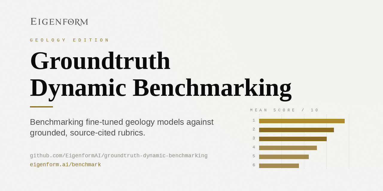 groundtruth-dynamic-benchmarking