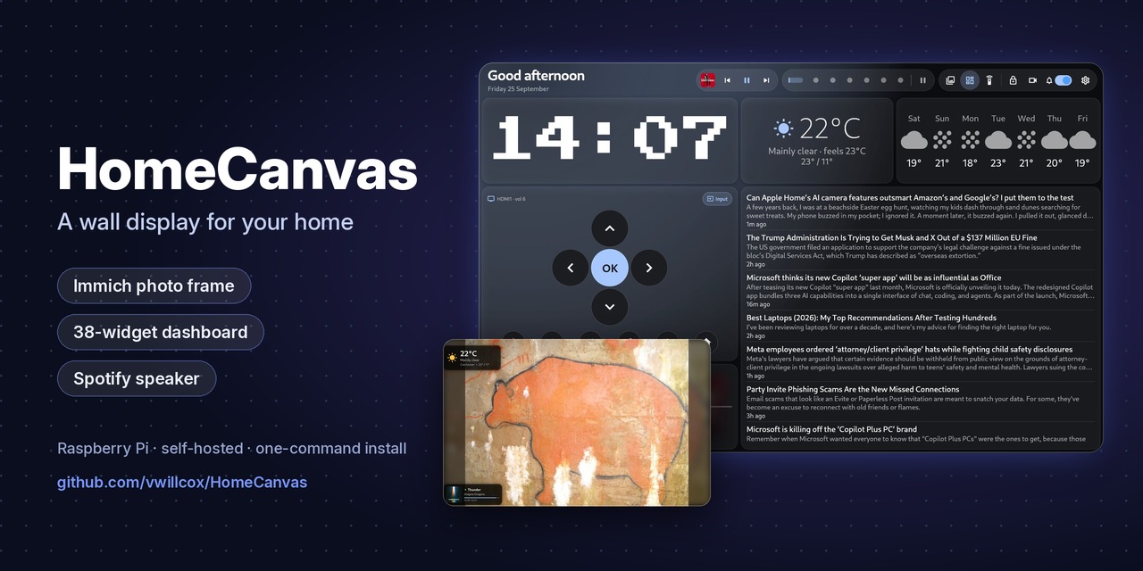 HomeCanvas
