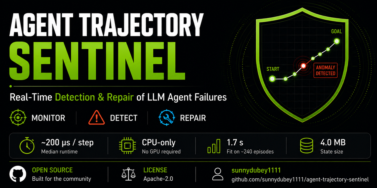 agent-trajectory-sentinel