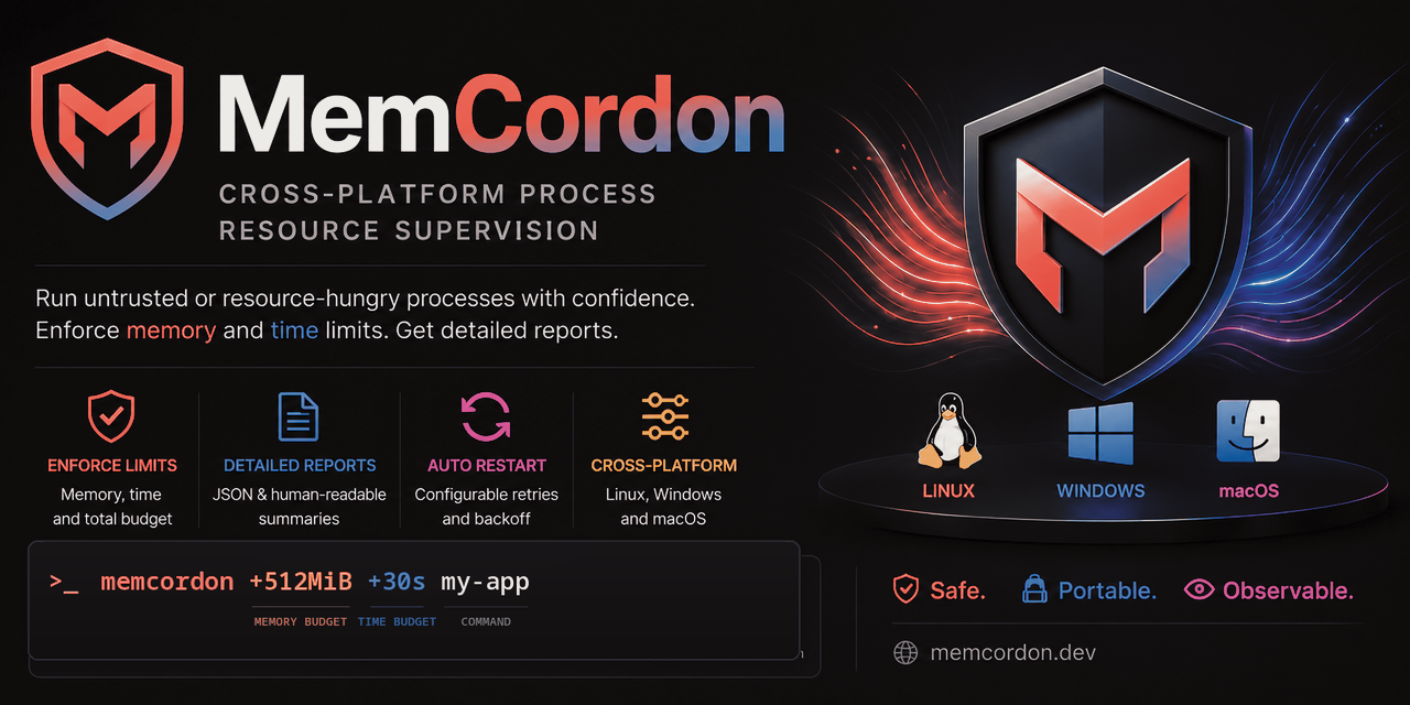 memcordon