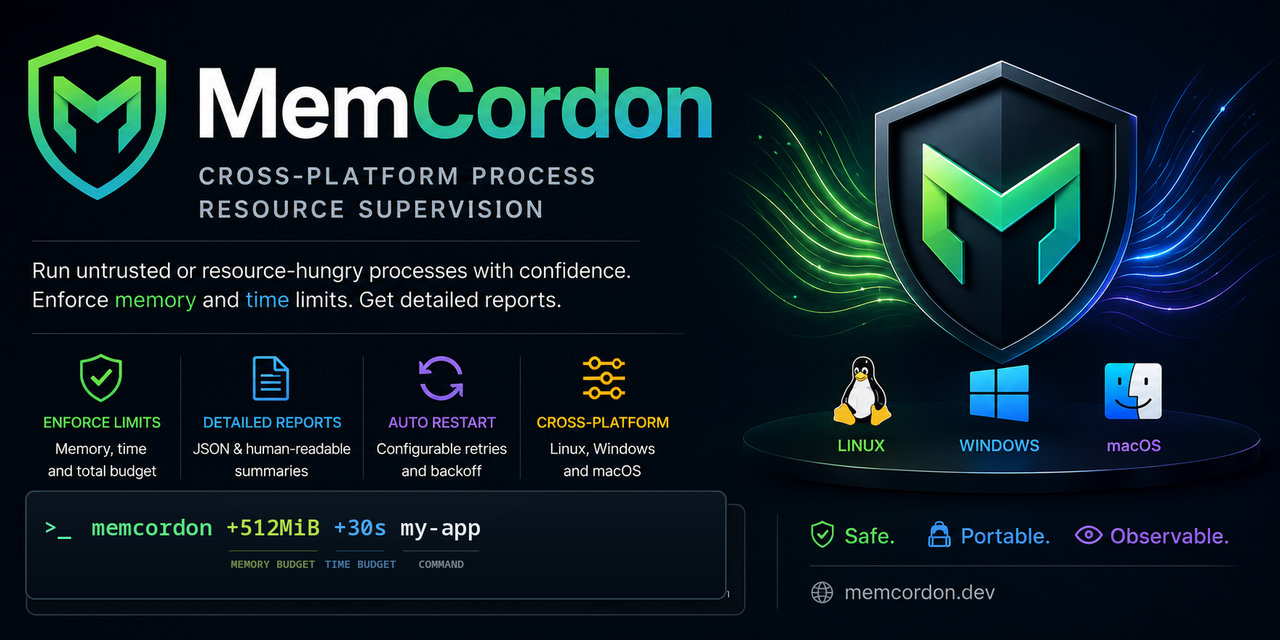 memcordon