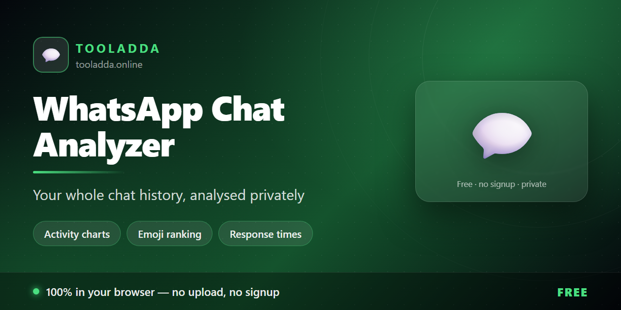 whatsapp-chat-analyzer