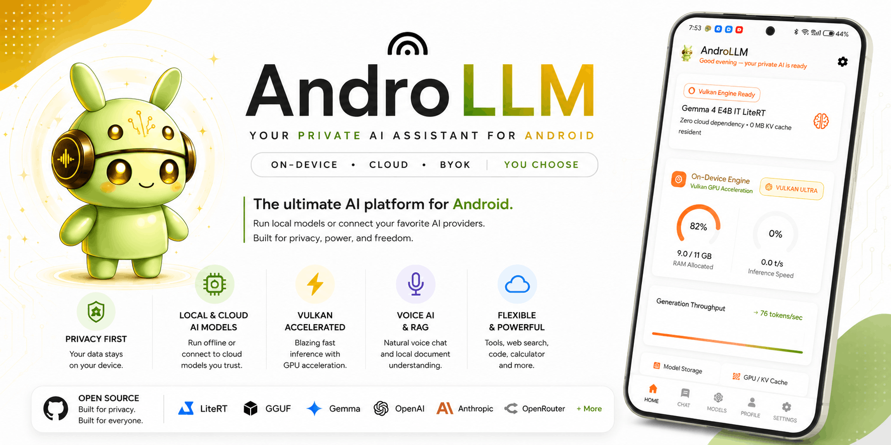 AndroLLM