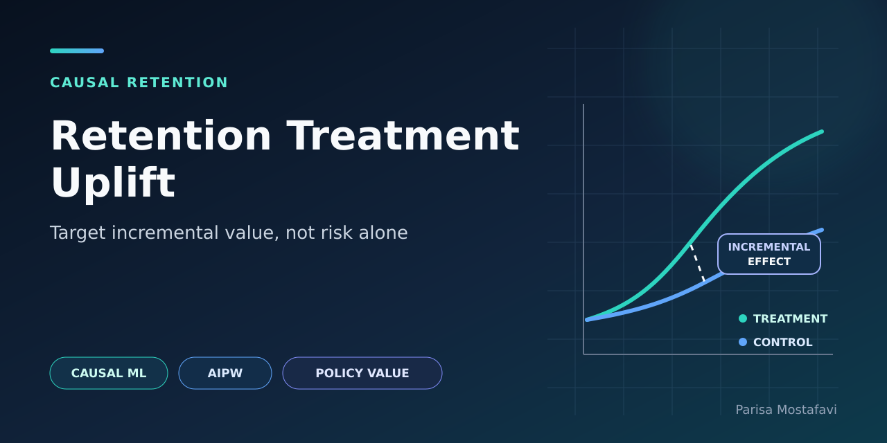 retention-treatment-uplift
