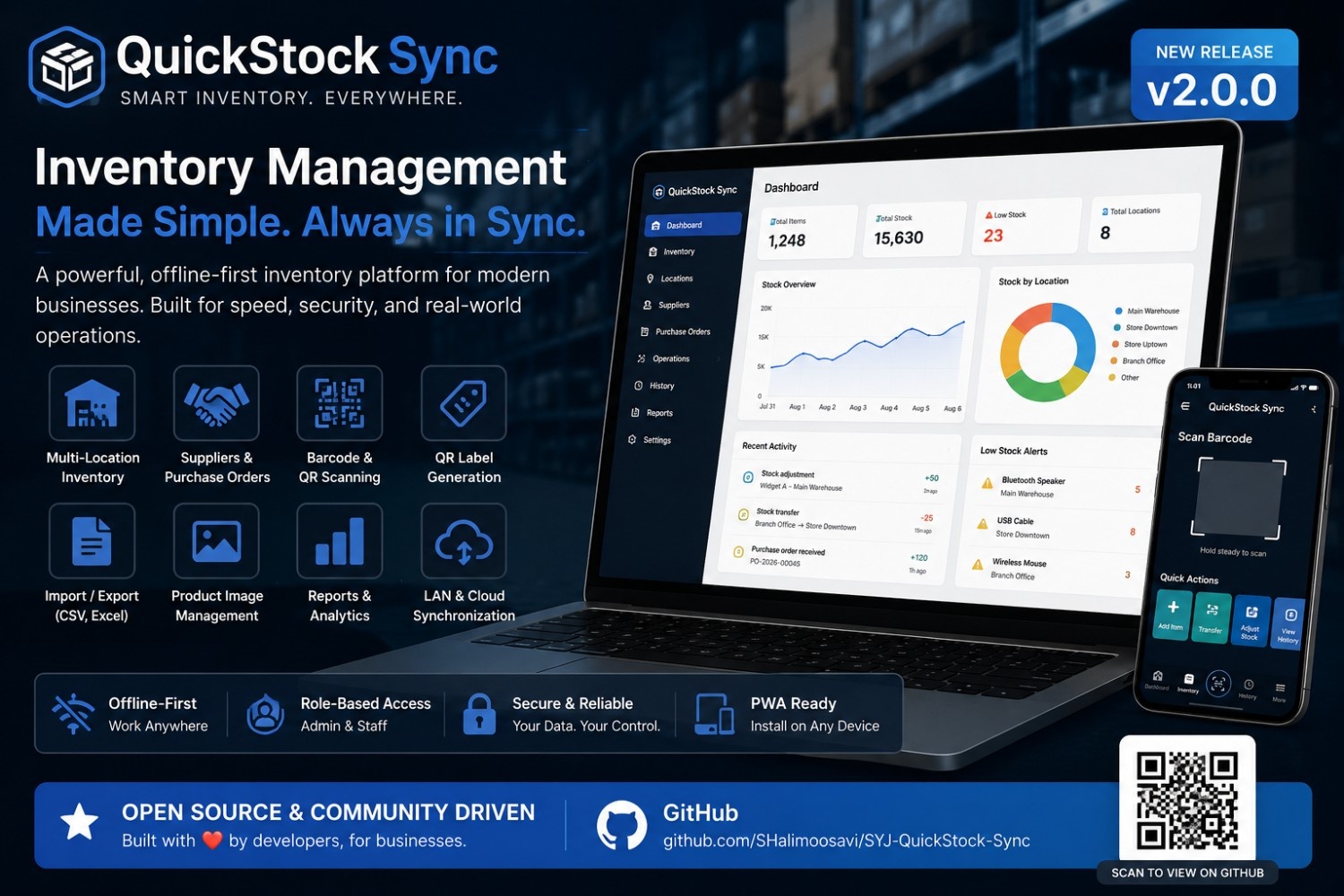 SYJ-QuickStock-Sync