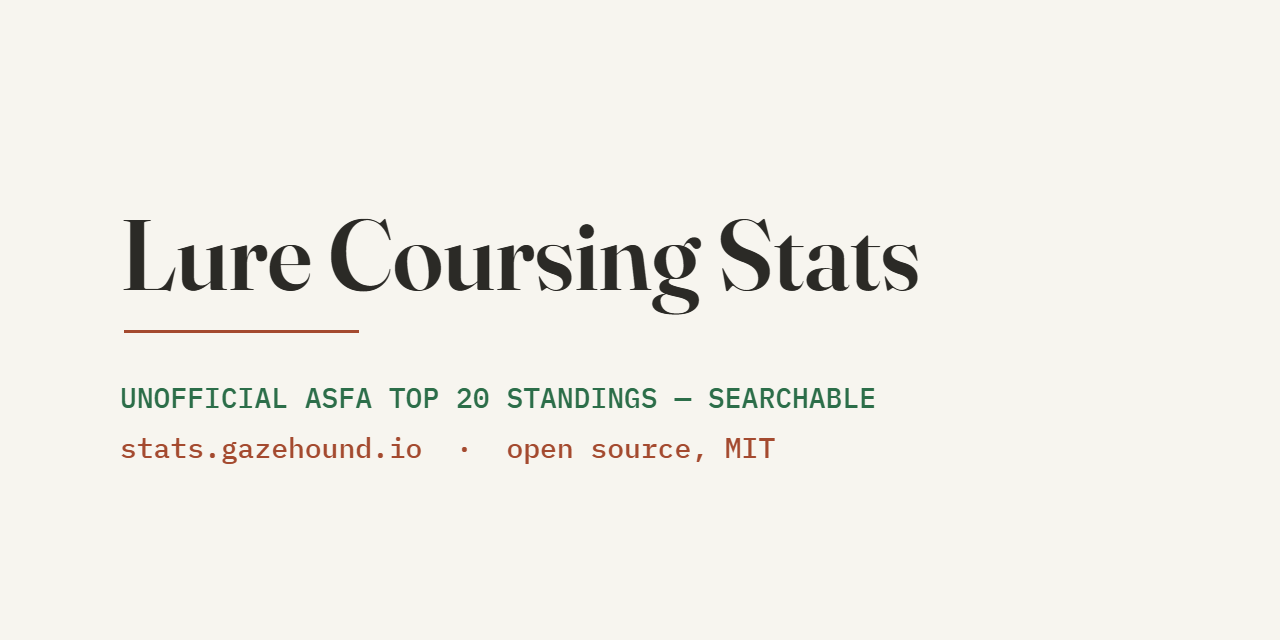 stats