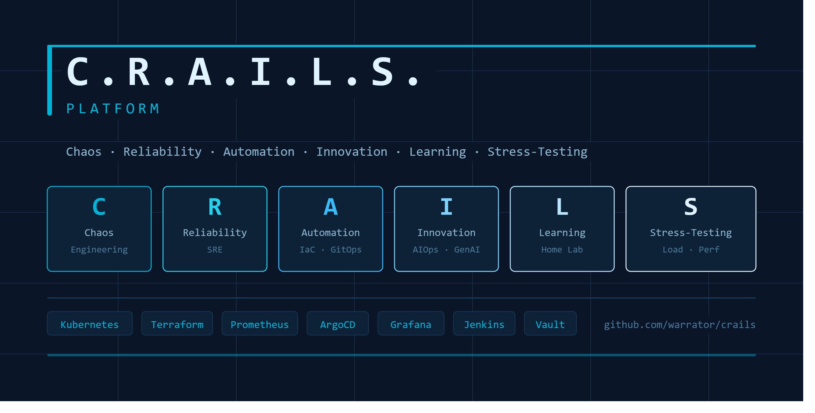 crails