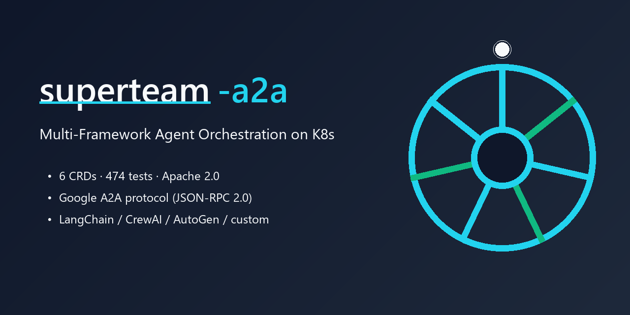 superteam-a2a