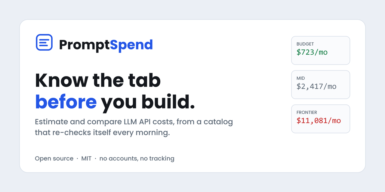 promptspend