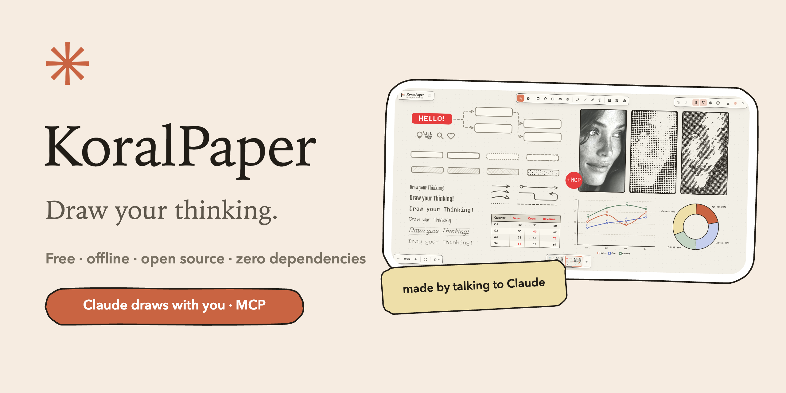 koralpaper