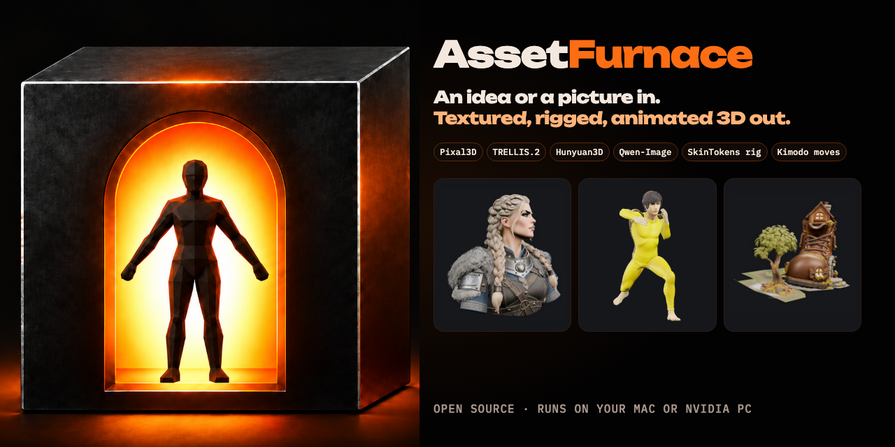 image-to-3dlab