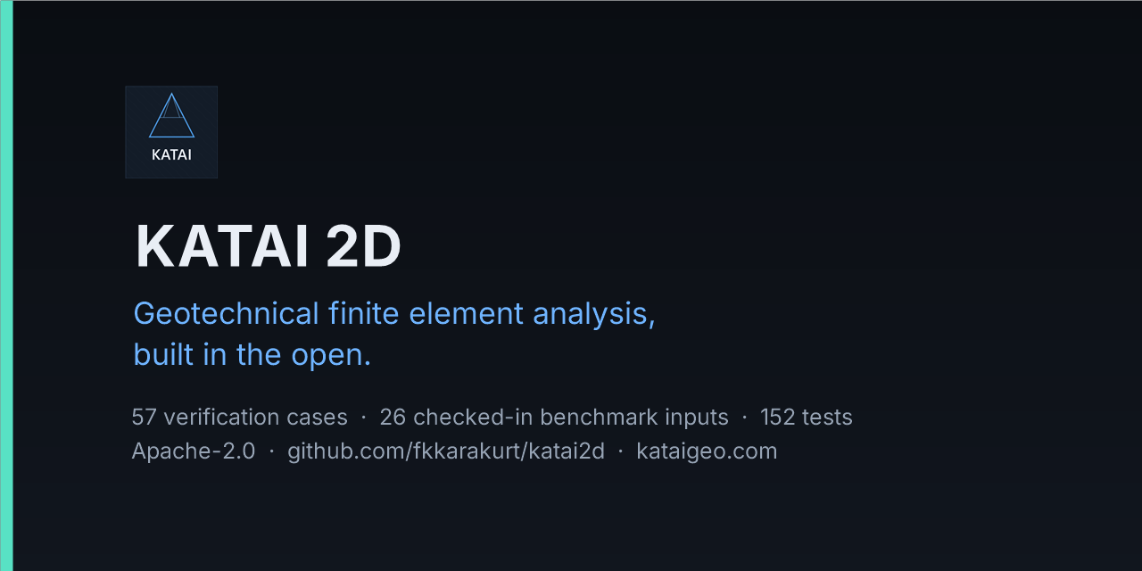 katai2d