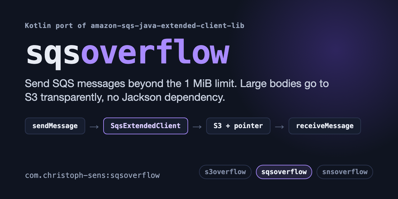 sqsoverflow