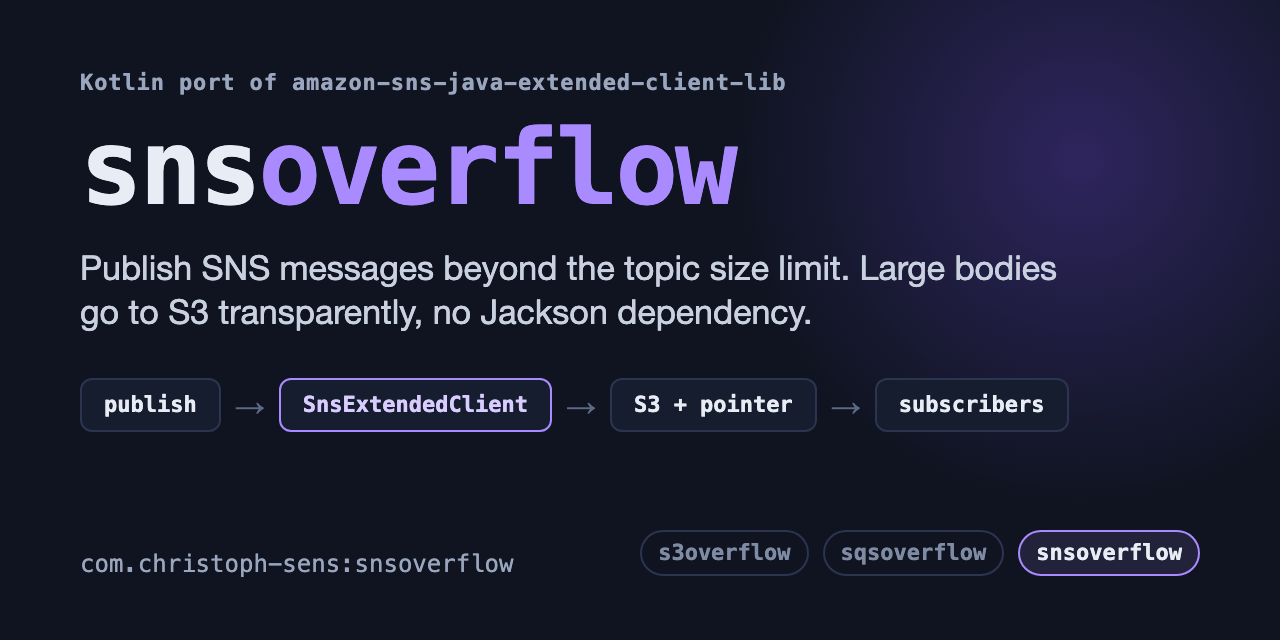 snsoverflow