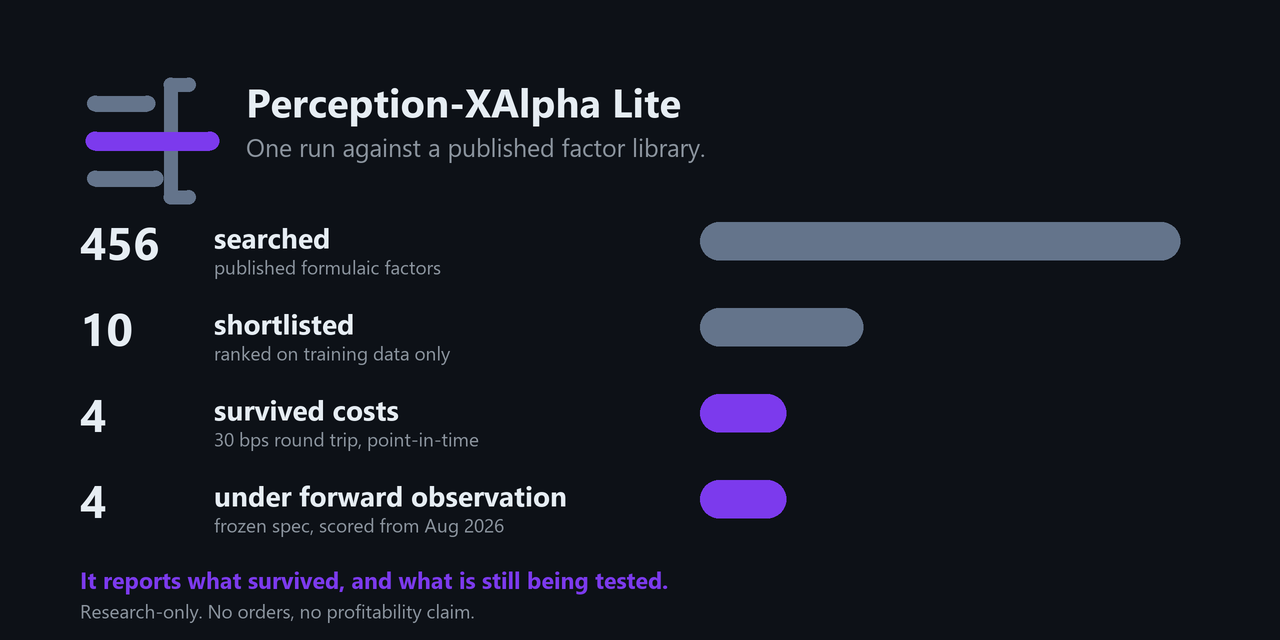 perception-xalpha-lite
