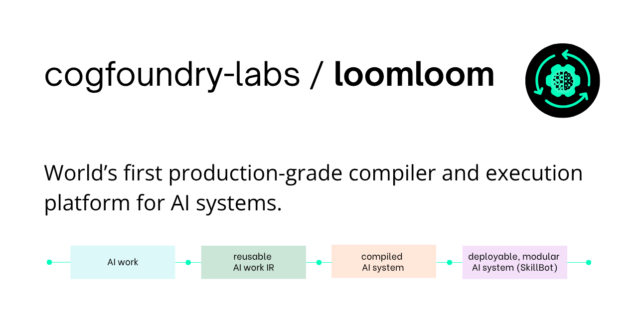 loomloom