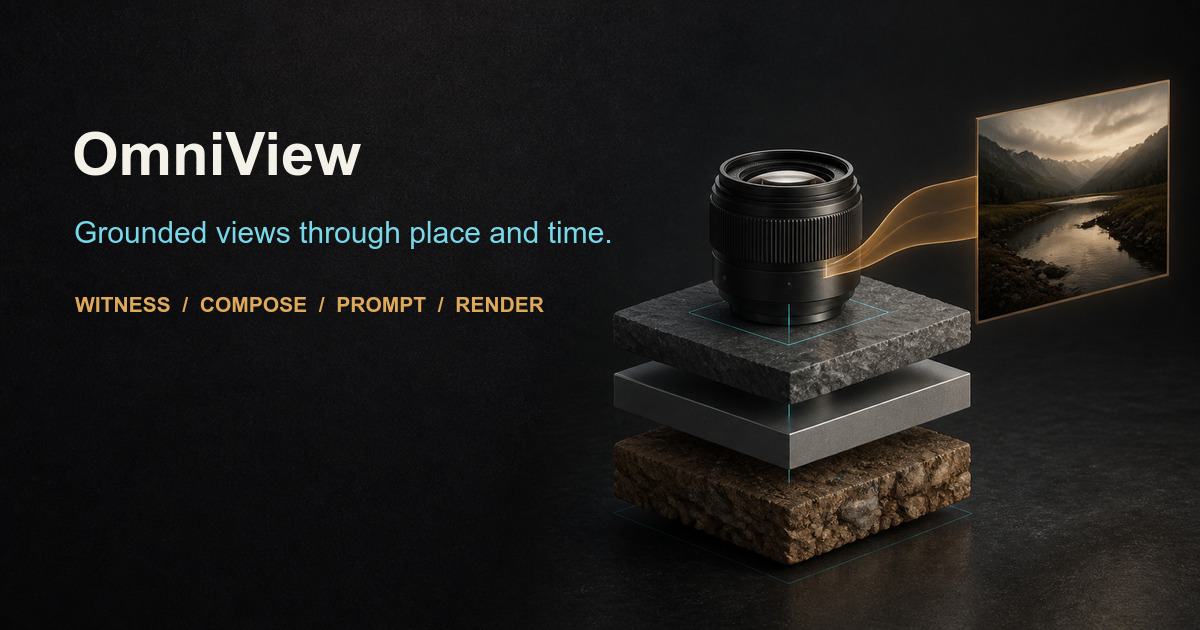 omniview-looking-glass