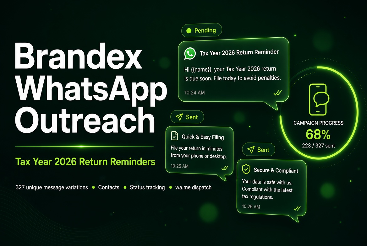 Brandex-Whatsapp-Outreach