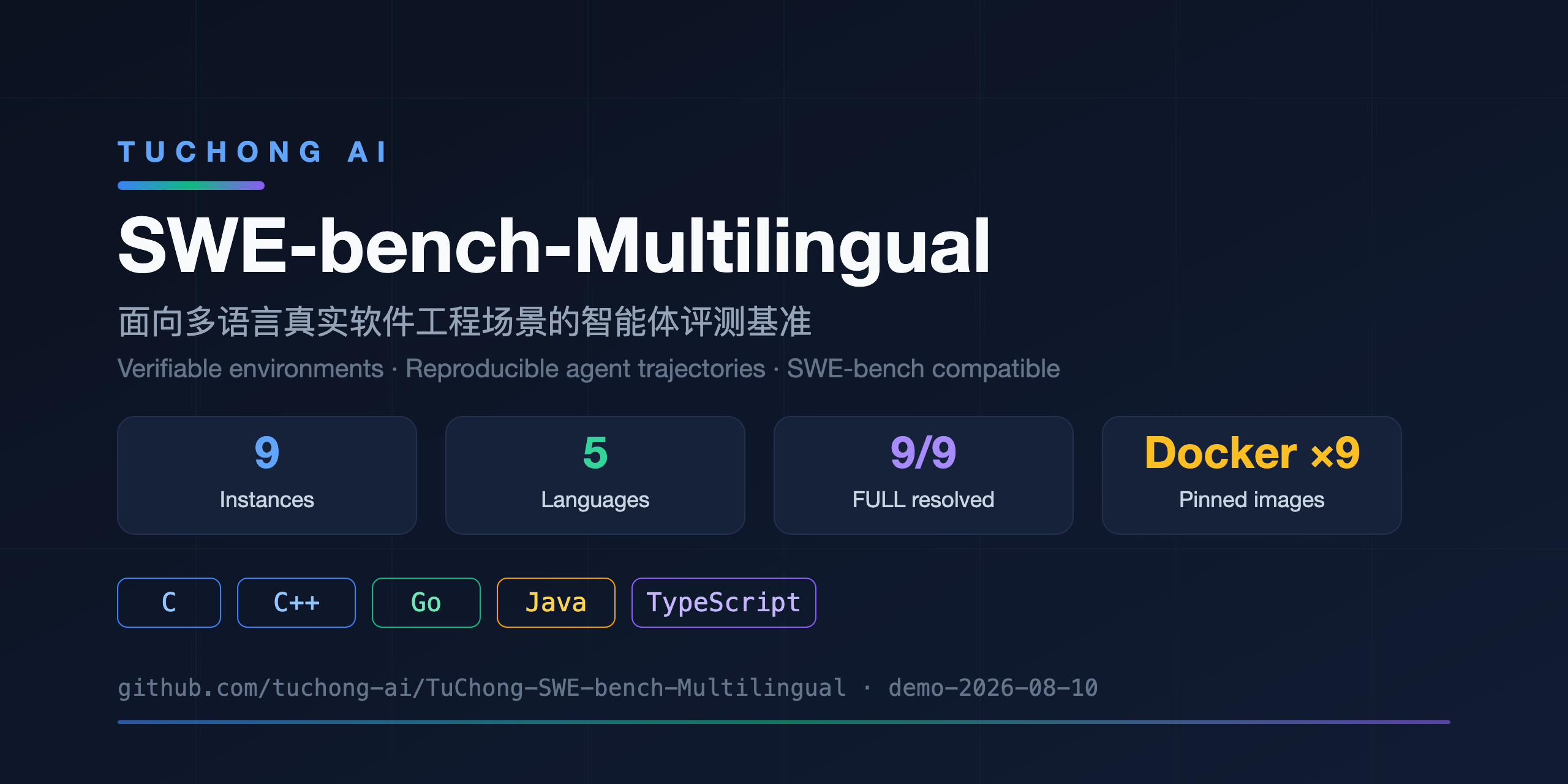 TuChong-SWE-bench-Multilingual