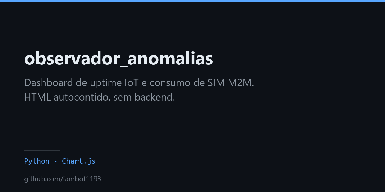 observador_anomalias