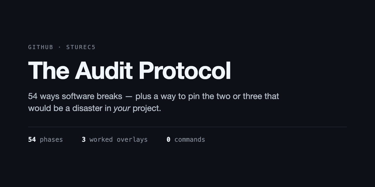 code-audit-protocol