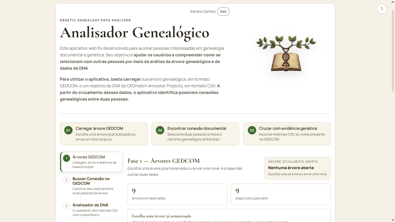 reversa-analisador-genealogico