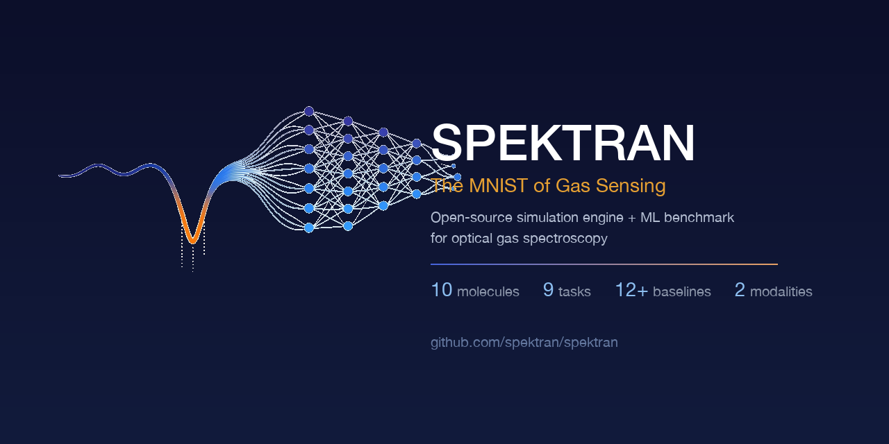 spektran