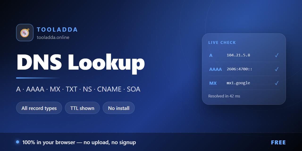 dns-lookup