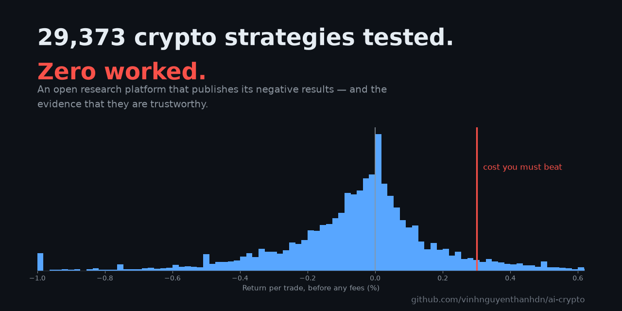 ai-crypto