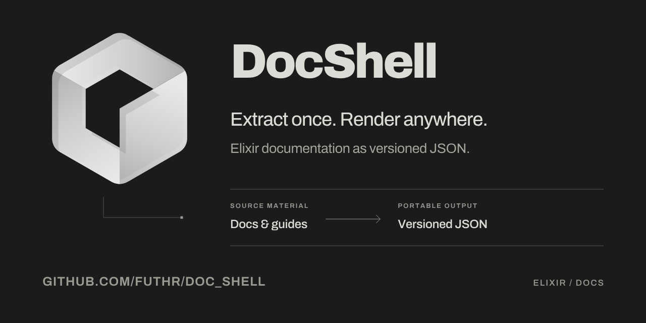 doc_shell