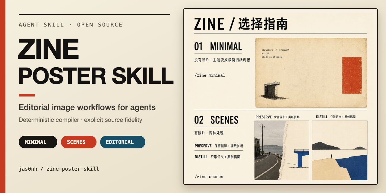zine-poster-skill
