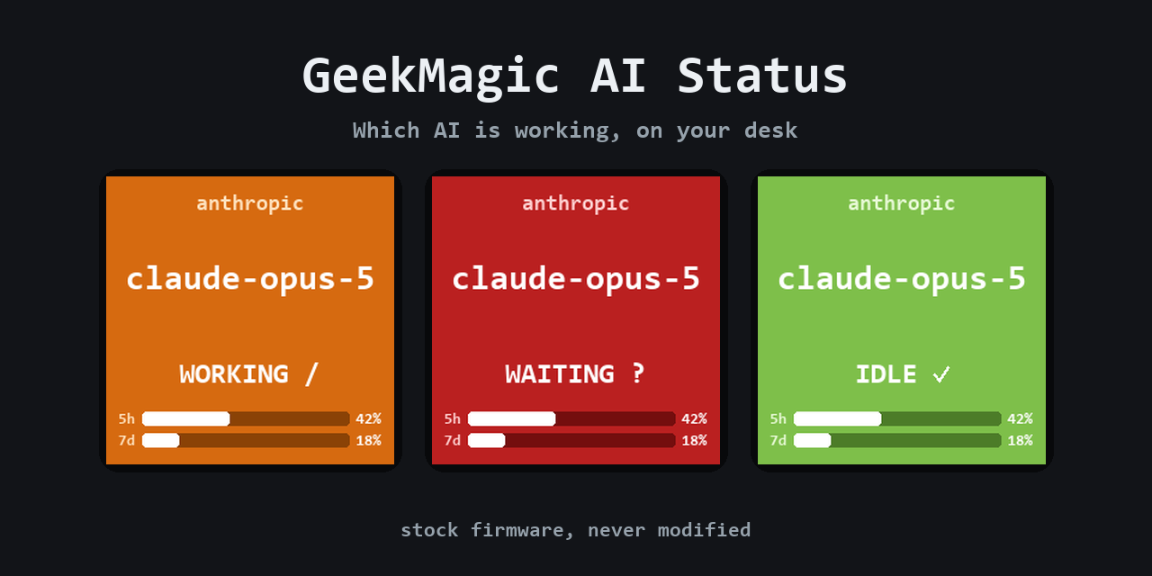 GeekMagic-AI-Status