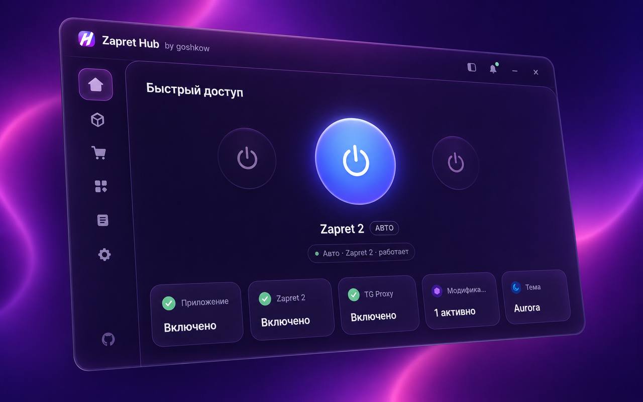 Zapret-Hub