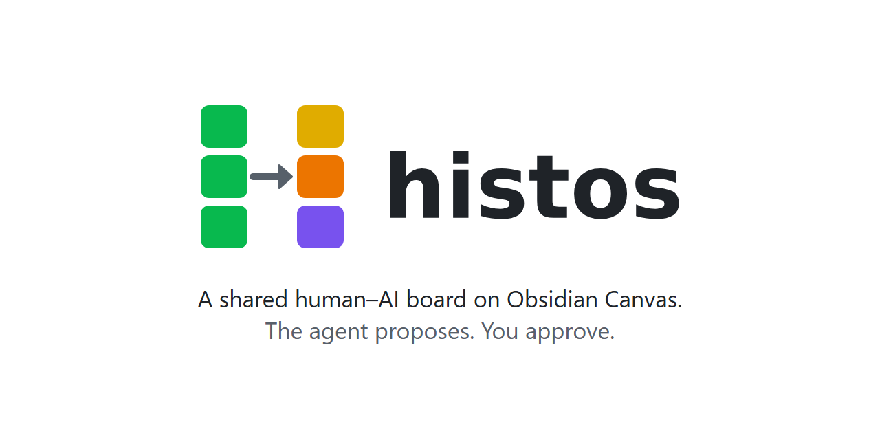 Histos